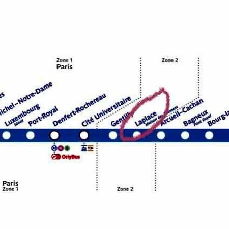 Beau T3 A Arcueil A 3 Min Rer B « Laplace » Exterior photo